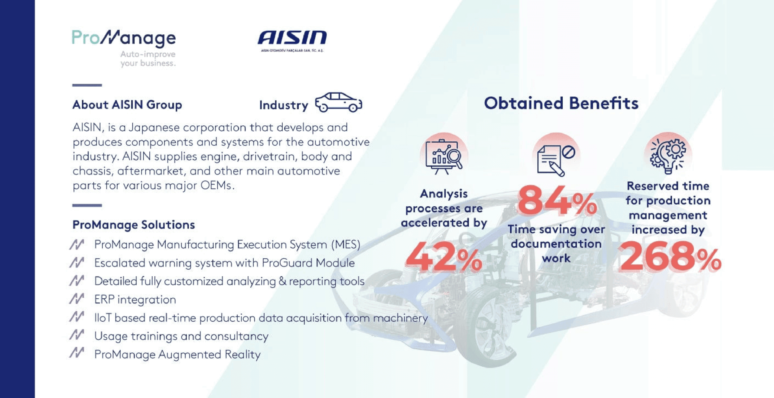 aisin-one-page-1
