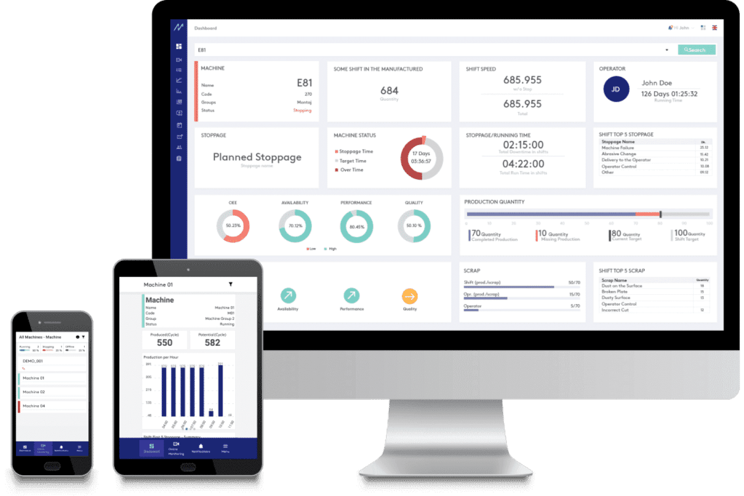promanage-cloud-dashboard-devices-min1-1024x690-1-1