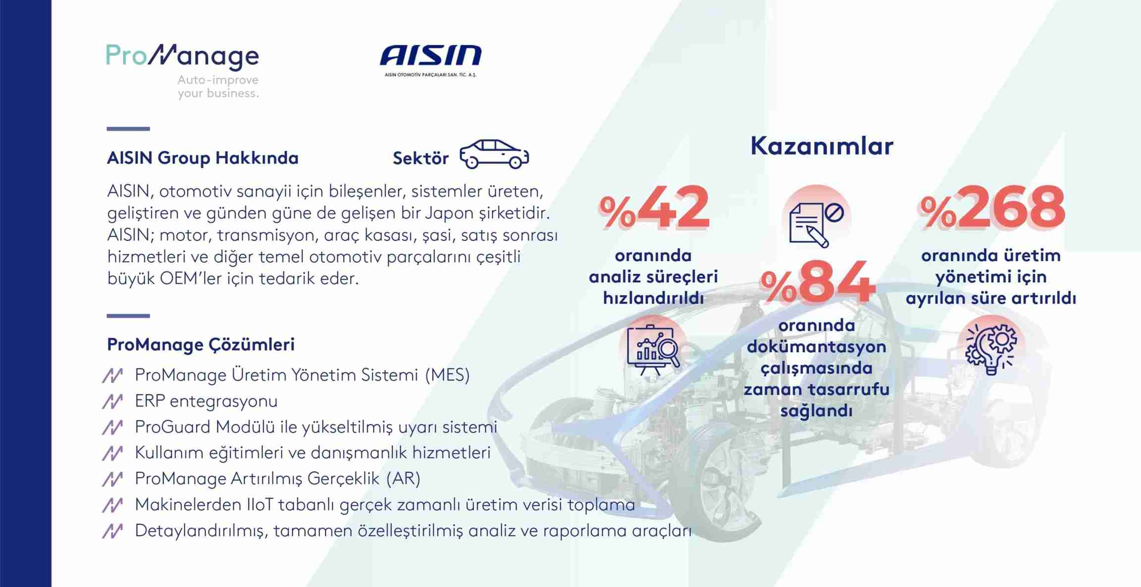 AISIN-SM-TR_page-0001-1-scaled