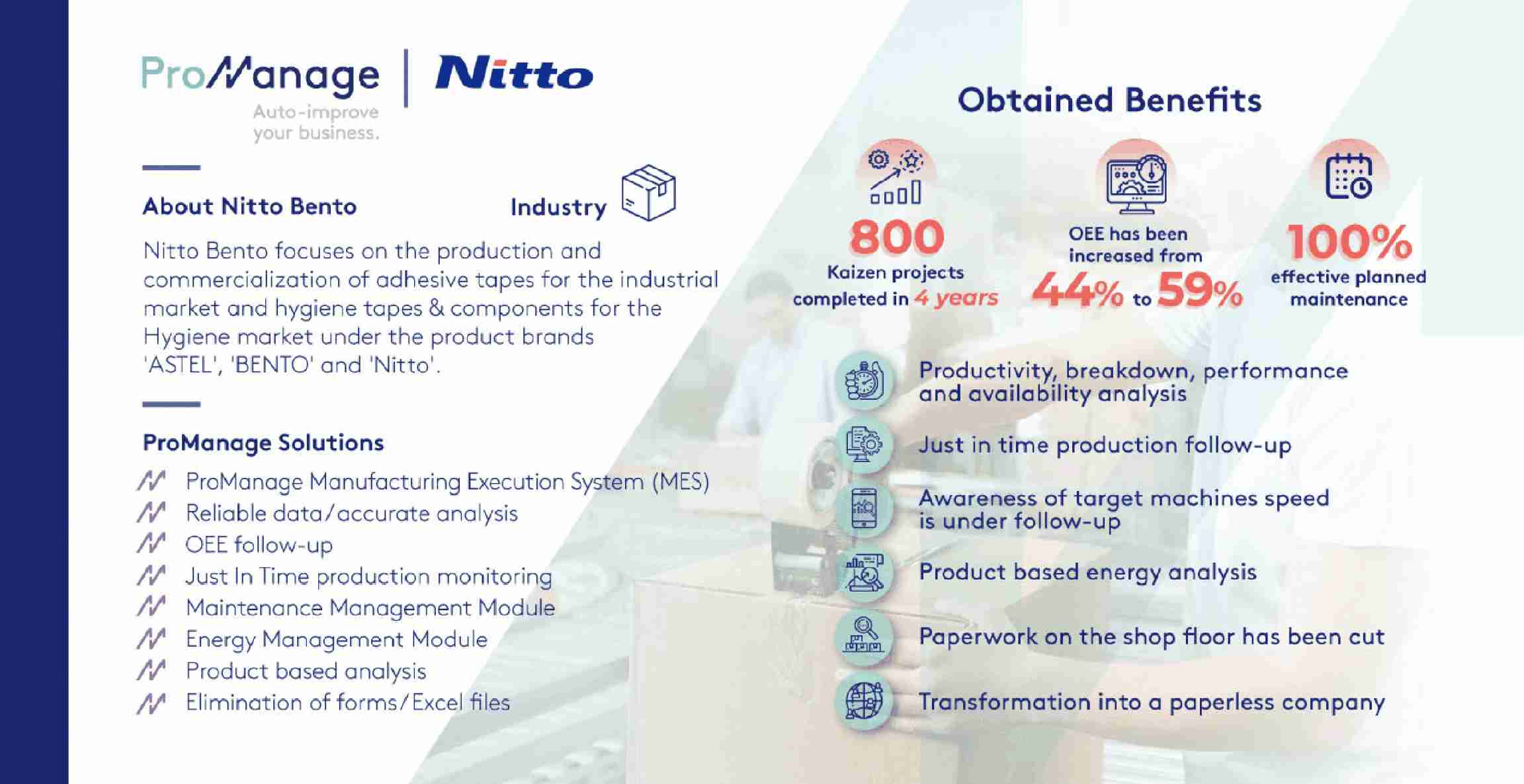 NITTO-BENTO-EN-1