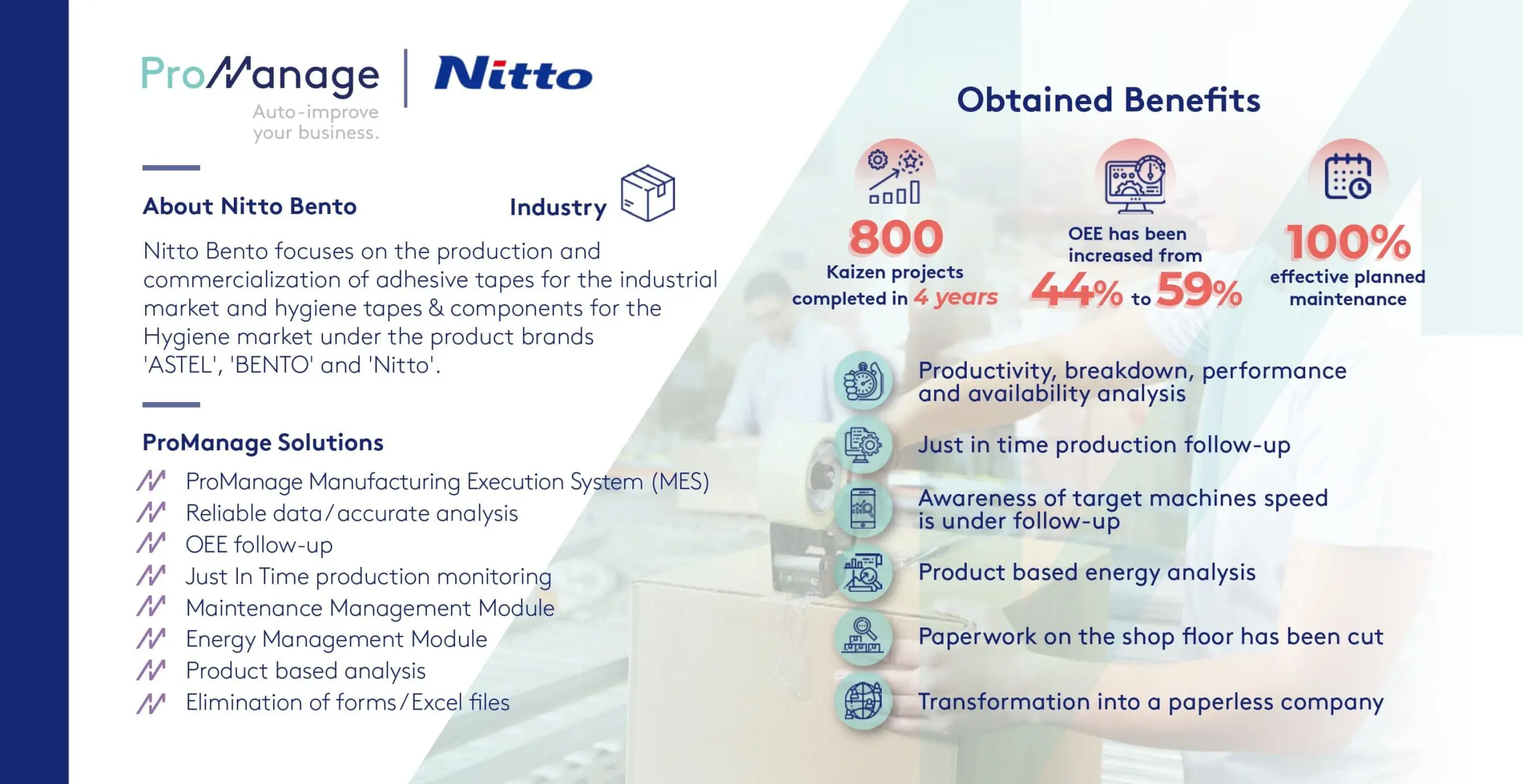 NITTO-BENTO-EN_page-0001-1-scaled